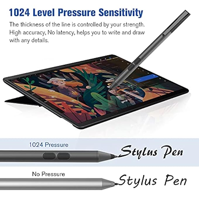 rayihni قلم نشط ستايلوس لجهاز ديل إنسبيرون 5379 5482 7306 7500 7506 7573 7586، لابتوب بشاشة تعمل باللمس 2 في 1 من لاتيتود 3190 3390 7230، يدعم ديل PN350M PN338M PN771M (فقط لنماذج ديل المحددة)  - Image 3