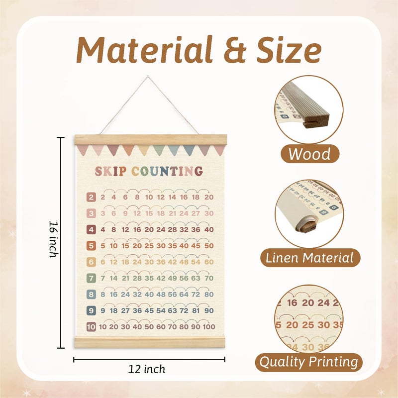 Lacama Multiplication Chart Homeschool Organization Math Posters,Skip Counting Chart Educational Math Wooden Poster Hanger, Times Table Charts, Educational For Homeschool Grade School Classroom Preschool Kindergarten Posters Hanger Frame,Math Classroom Must Haves - Image 5