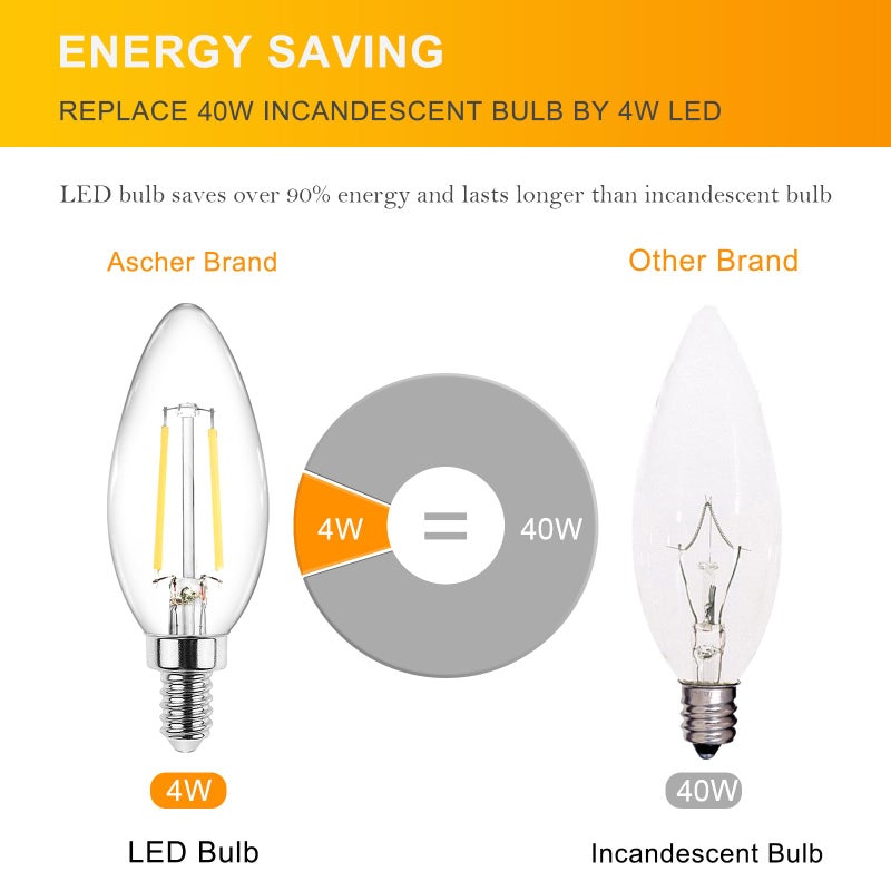 Ascher مصباح إضاءة شمعي LED كلاسيكي E12 من آشر 4 واط، يعادل 40 واط، ضوء نهاري أبيض 5000 كيلفن، غير قابل للتعتيم، زجاج شفاف، عبوة من 10 - Image 4