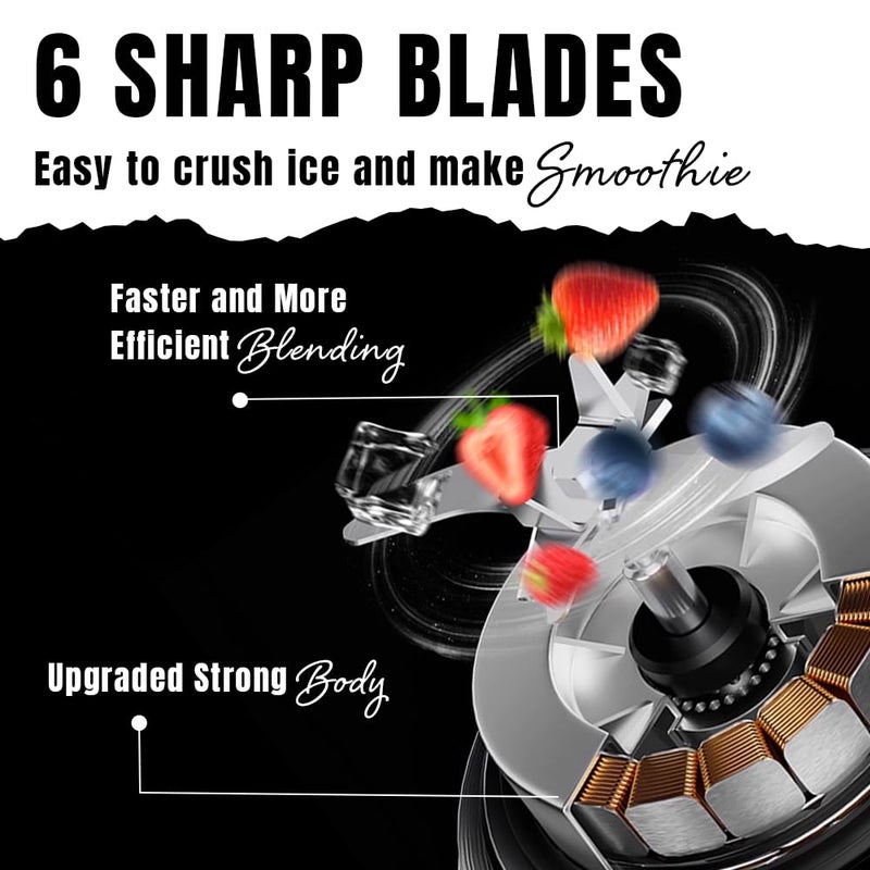 GOODSCITY Blender For Smoothie And Juices | Portable Hand Blender For Kitchen | Premium Usb Rechargeable Fruit Juicer Machine | 450Ml BPA FREE Food Grade Glass Jar| Long Battery Life |1 Year Warranty - Image 4