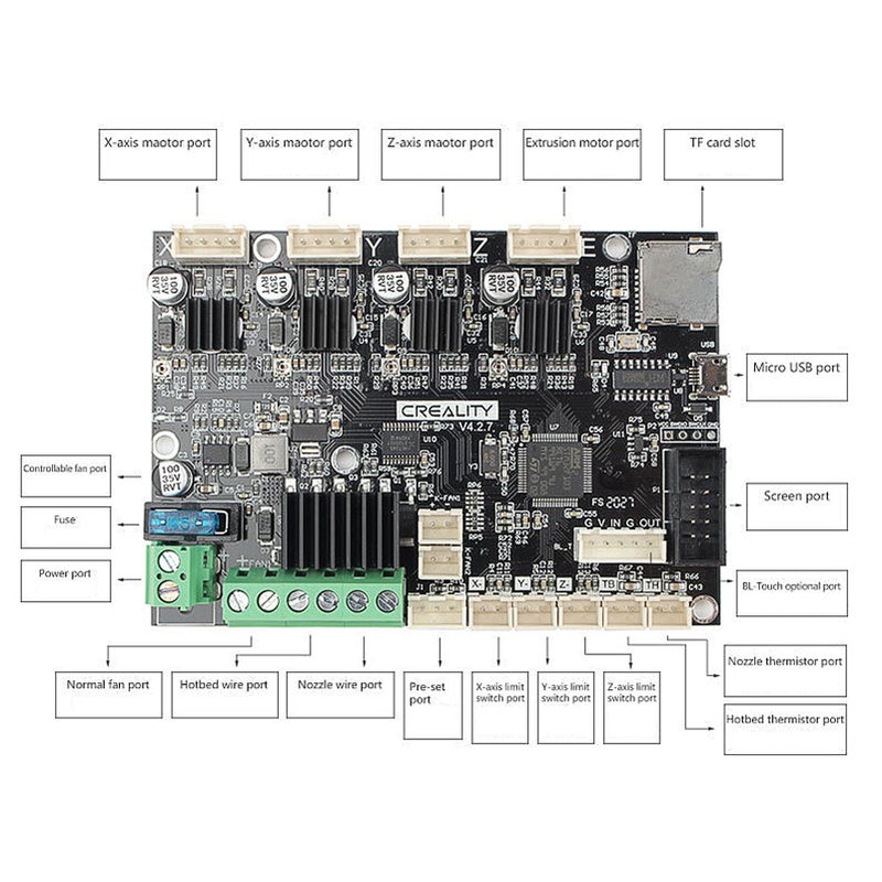 TMC2225 Silent 3D Printer Motherboard for Ender 3 Pro V2 Ender 3 Neo Stable PCB Material - Image 5