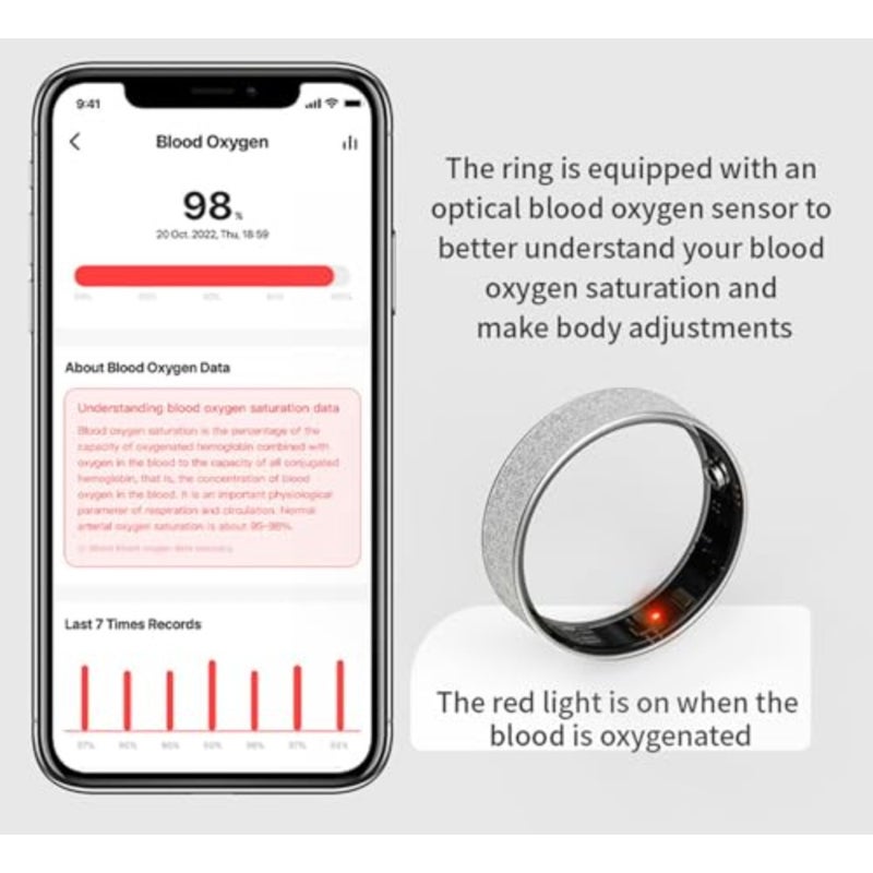 Fitness ring for daily health monitoring, titanium alloy, silver, IP68 waterproof with heart rate, blood pressure, blood oxygen, sleep tracking, pedometer and calorie counter - Image 3