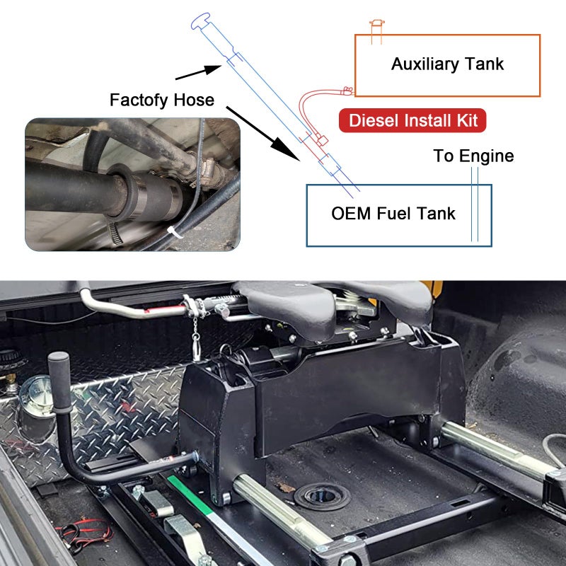 RALZAOTO Auxiliary Fuel Tank Install Kit Diesel Installation Kit Compatible With 1999-2024 Ford 1999-2012 Dodge 2011-2022 Chevy/GMC, Gravity Fueled Auxiliary Fuel Tank With 1 1/2" Fill Line Replace# 11025 - Image 5