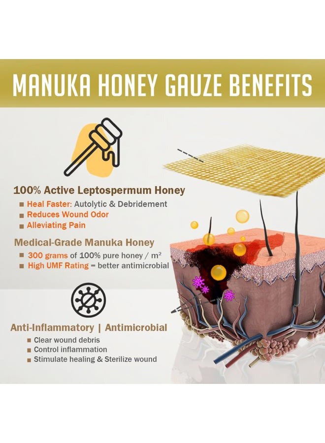 EVERLIT CARE Manuka Honey Dressing | Sterile Non-Adhesive Pads with Unadulterated Medical-Grade Honey | Advanced Healing for Burn, Chronic Wound, Donor Sites, Pressure & Diabetic Ulcer (4" Gauze) - Image 4