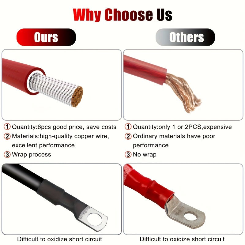 6pcs 4AWG Marine Battery Cables 12 Inch Power Inverter Leads Corrosion Resistant - Image 2