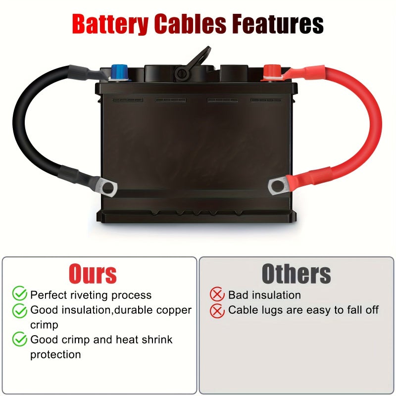 6pcs 4AWG Marine Battery Cables 12 Inch Power Inverter Leads Corrosion Resistant - Image 5