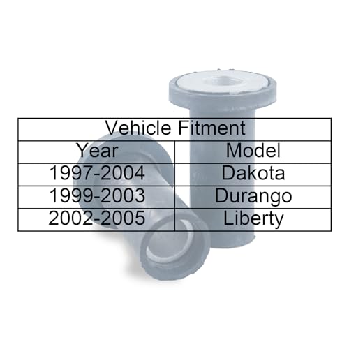 Suspenix 2pcs Steering Rack Bushings, Steering Rack and Pinion Mount Bushings Compatible with Dodge 1997-2011 Dakota, 1999-2003 Durango, Also for 2002-2006 Liberty - Image 4