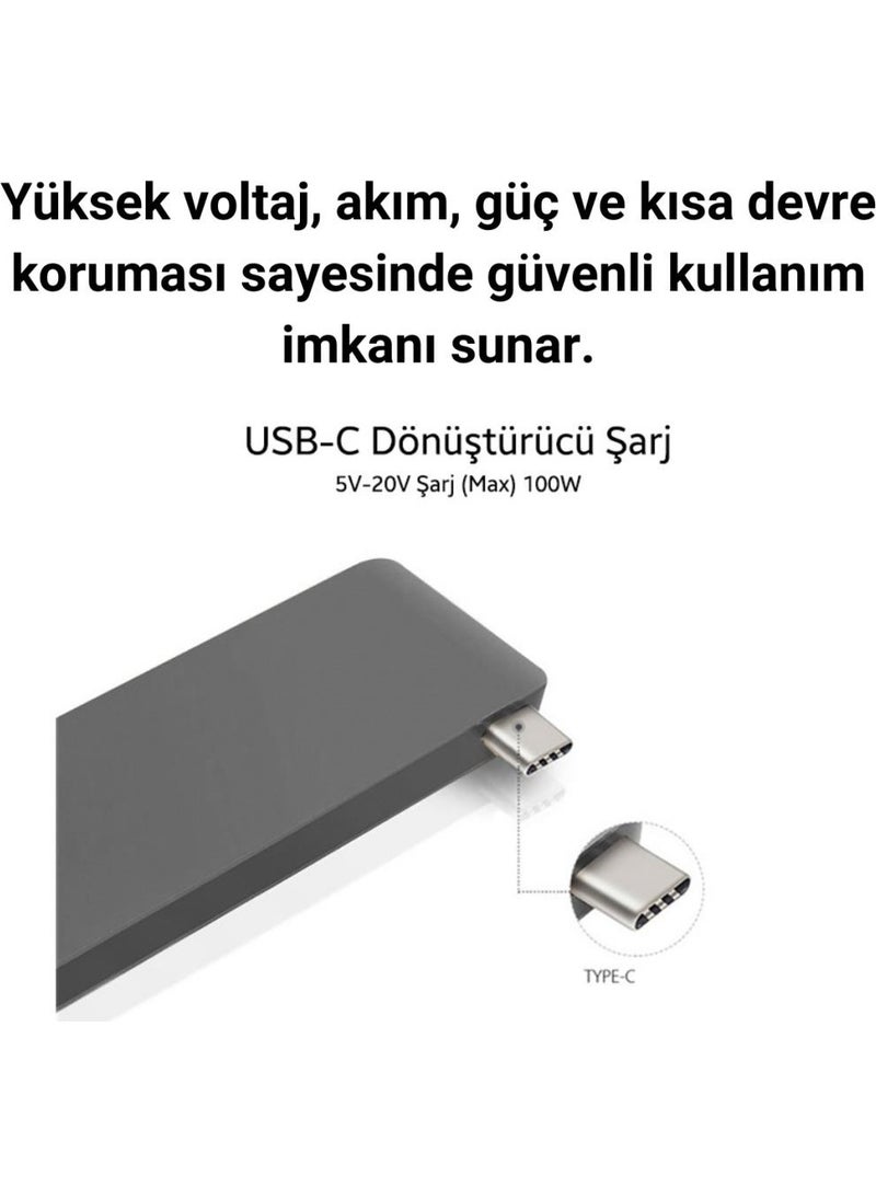 Polham - Multifunctional 5in1 100W Type-C Input SD,TF, USB and Type C Converter Coupler Adapter - Image 1