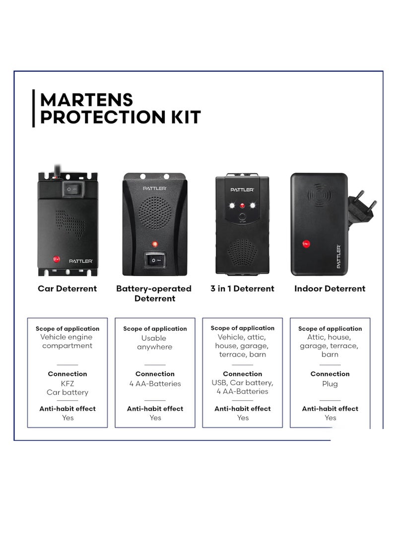 KASTWAVE طارد بالموجات فوق الصوتية، طارد فئران للسيارات، طارد فئران مع اتصال ببطارية السيارة 12V، طارد آفات بالموجات فوق الصوتية، طارد قوارض لمحركات تحت الغطاء، مكافحة آفات طويلة الأجل - Image 5