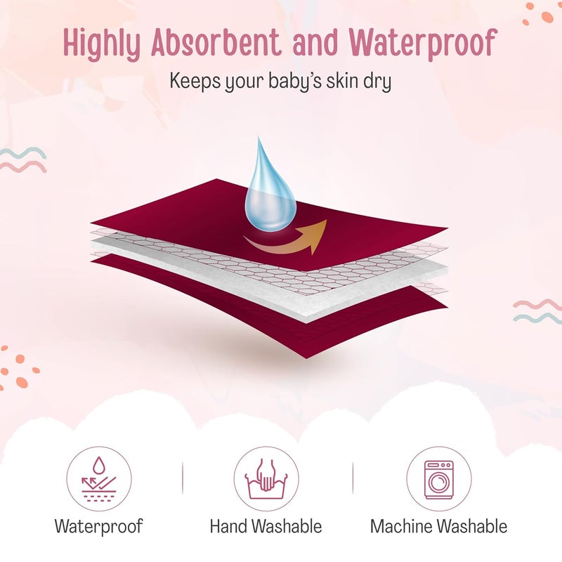 Luvlap LuvLap Instadry Anti-Piling Fleece Extra Absorbent Quick Dry Sheet for baby, Baby Bed Protector, Waterproof baby sheet, Small size 50x70cm, Pack of 2, Maroon & Navy Blue  - Image 3