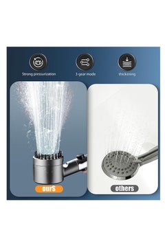 Shower Head with Handheld, High Pressure 3-mode Shower Head Combo, Massage Scalp, with Filter Component to Filter and Adsorb Impurities 59″ Replacement Hose (Grey) - pzsku/ZCF102D7B9E7C90823D2BZ/45/_/1695642215/4c6881ea-b6d9-4d3f-8817-7dedf7fb21f2