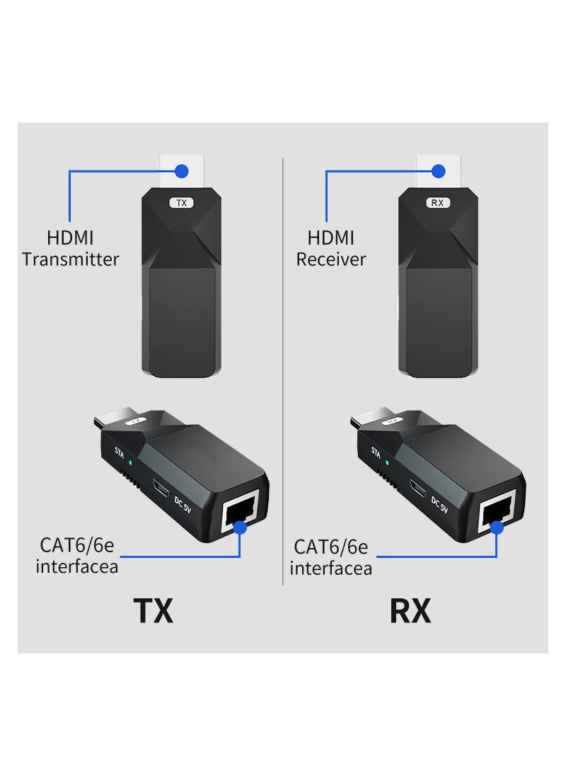 Excefore - HDMI Extender 165ft Audio Video 1080P Over Cat5 Cat6 Ethernet Cable Transmit Lossless Signal HDMI Long Distance Extension Adapter, 2 PCS - Image 1
