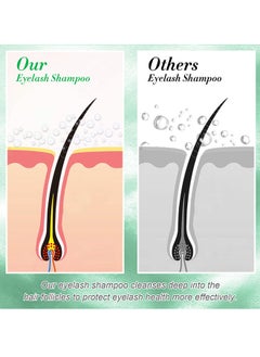 Elaimei Lash Shampoo for Lash Extensions, Eyelash Extension Cleanser，50ml+ Brush - Eyelid Foaming Cleanser Wash for Extensions & Natural Lashes/Safe Makeup Remover for Professional Salon & Home Use  - Image 3