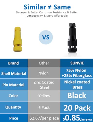 SUNVIE Low Voltage Fastlock Wire Connectors for Landscape Lighting Path Lights 12-14 Gauge Cable Connector Work with Malibu Paradise Moonrays and Other Outdoor Lighting Brands (20 Pack) - Image 4