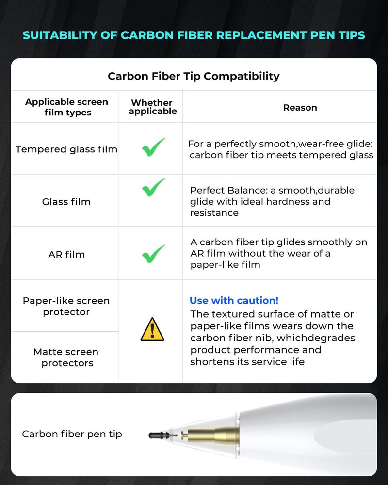XYOFUN 8-Pack Carbon Fiber Replacement Tips for Apple Pencil Pro/2nd/1st Gen/USB-C, Upgraded Nibs for Bare Screen & Tempered Glass with Storage Case - Pink - Image 3