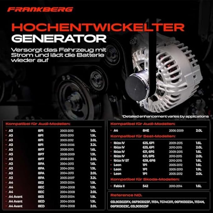 Frankberg Alternator Generator 140A Compatible with A1 8X1 8XK 2010-2015 A3 8P1 2003-2012 Altea 5P1 2004-2015 Leon 1P1 2005-2012 Fabia II 542012012 2012 0-201. 4 Replace# 06F903023F - Image 3