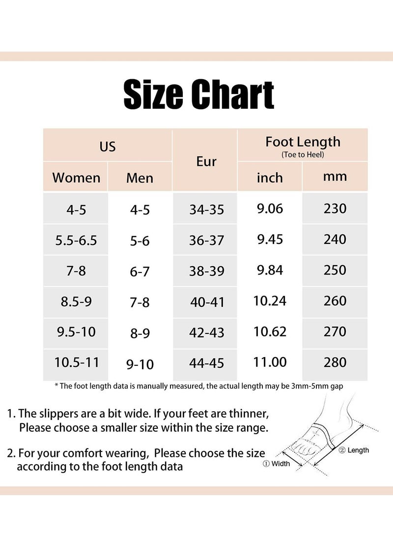 Arabest - Cloud Slides Women's and Men's Bathroom Anti Slip Quick Dry Ultra Soft Thick Bottom Home Slippers - Image 1