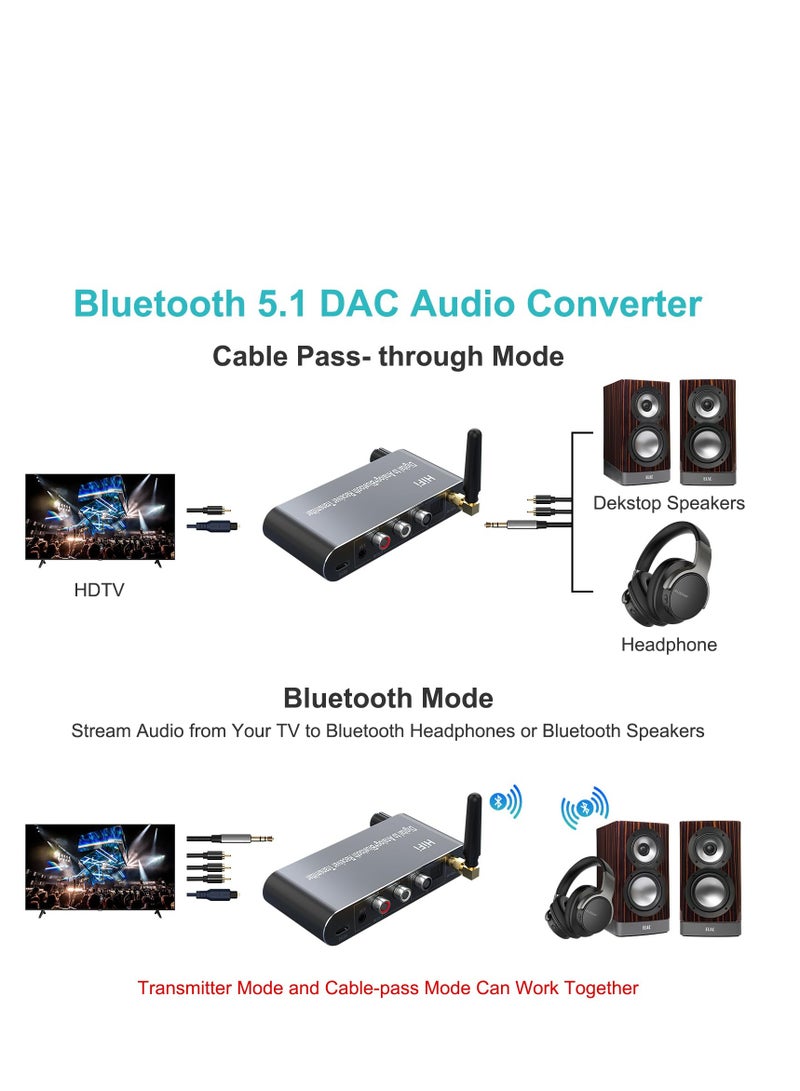 SYOSI محول صوت رقمي إلى تناظري مع جهاز استقبال بلوتوث 5.1، محول رقمي بصري إلى 3.5 مم DAC لاسلكي، محور إلى تناظري L/R RCA 3.5 مم للتلفزيون، الألعاب، مشغل الأقراص المضغوطة، MP3 - Image 2