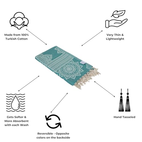 InfuseZen Turkish Bath & Beach Towel – Reversible Medallion Design - 100% Organic Turkish Cotton - Soft, Lightweight, Absorbent Peshtemal -Quick Dry, Sand Free- For Pool, Gym, Throw, Travel- Sea Green - Image 3