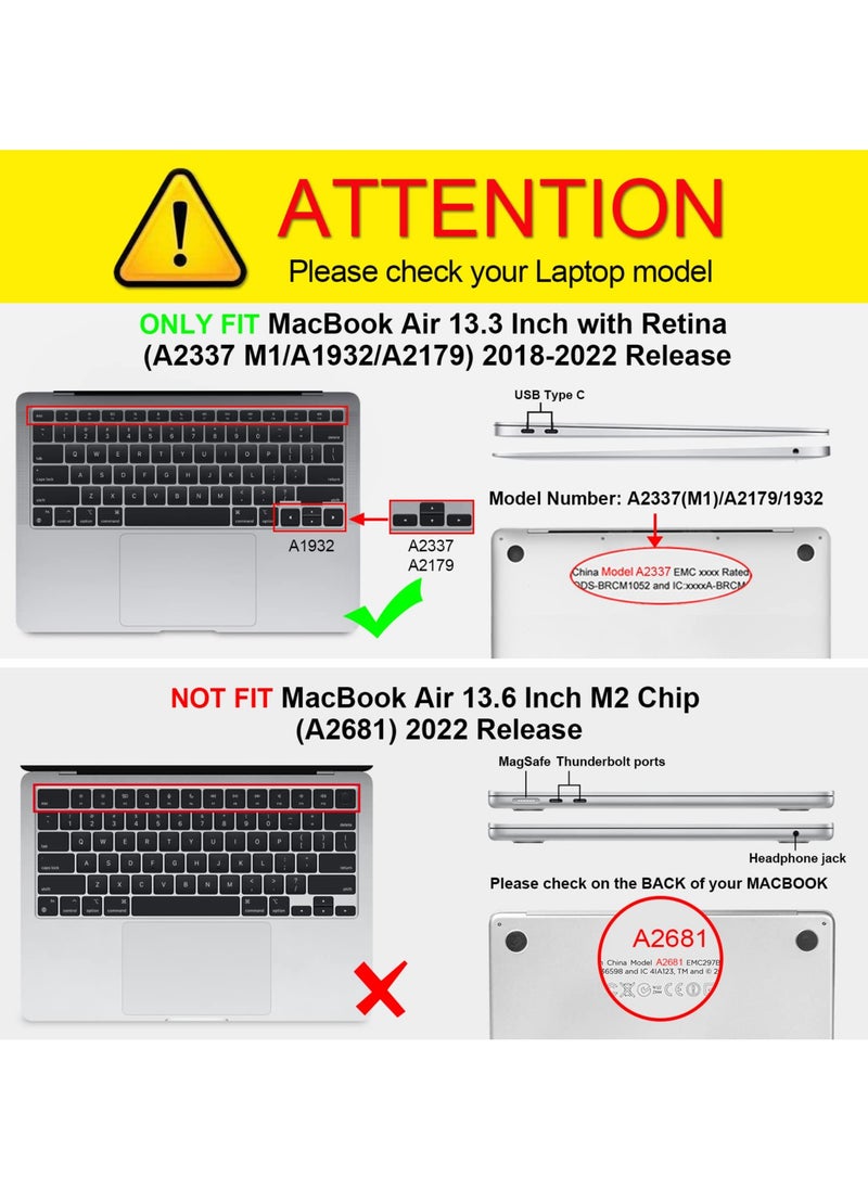 Case for MacBook Air 13 Inch A2337 (M1) / A2179 / A1932 (2021 2020 2019 2018 Release) - Snap On Hard Shell Case Cover for New MacBook Air 13 Retina Display with Touch ID - Crystal Clear
