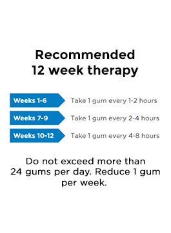 Cipla Nicotex Nicotine Sugar Free Gums 2mg | Helps to Quit Smoking | WHO - approved Therapy | 9 Gums each pack | Pack of 4 (Fruit Burst) - Image 4