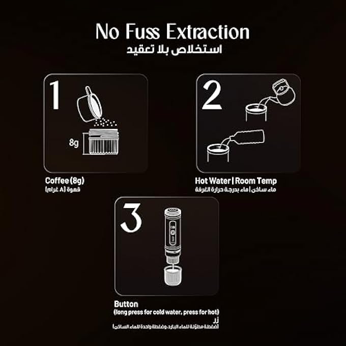 ليبرسو ماكينة صنع قهوة إسبريسو صغيرة ذاتية التسخين متوافقة مع كبسولات قهوة مطحونة بقوة 20 بار وقوة 95 وات وتحضير سريع وصغير الحجم وماكينة صنع قهوة لاسلكية للسفر للاستخدام المنزلي والسيارة والمكتب - Image 2