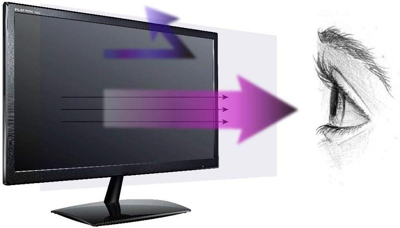 EZ-Pro Screen Protector Premium Anti Blue Light and Anti Glare Screen Protector (3 Pack) for 25 Inches Widescreen Desktop Monitor. Filter Out Blue Light That Relieve Computer Eye Strain and Help You Sleep Better - Image 1