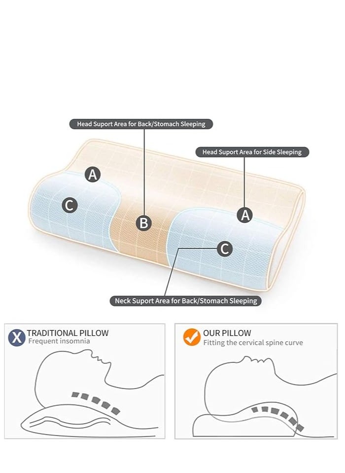 Generic - Findigit Memory Foam Pillow (23.6"x13.8"), Cervical Neck Support Pillow for Sleeping, Contour Ergonomic Orthopedic Pillow for Back, Side Sleeper (Golden) - Image 1