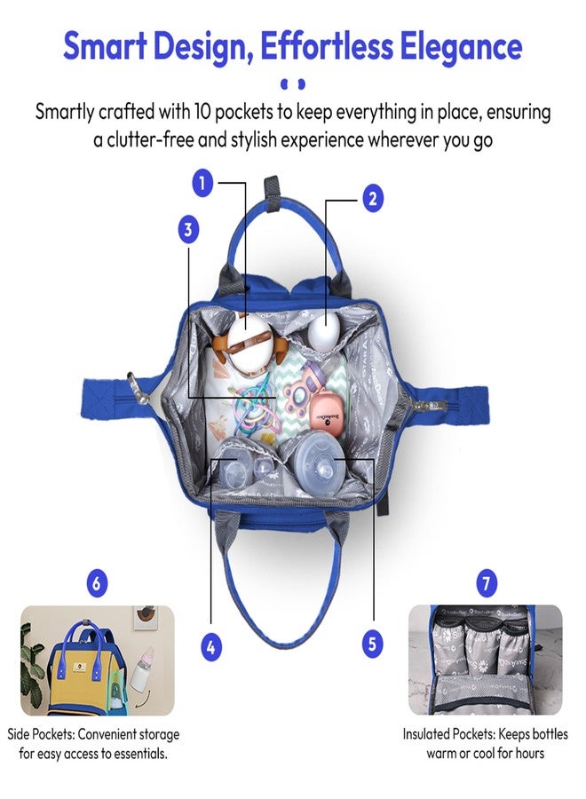 StarAndDaisy Diaper Bag for Mothers for Travel / 30L Lightweight Maternity Bag with 3 Insulated Bottle Pockets/Baby Bag for Mother Travel & Diaper Bag for Baby – Blue Yellow - Image 3