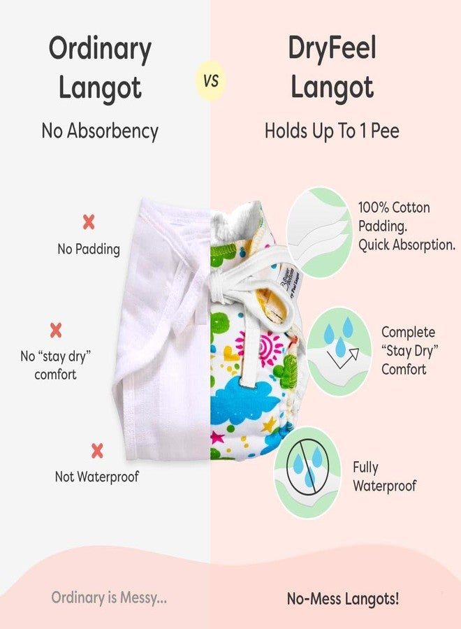 SuperBottoms Newborn Mini Gift Pack | Perfect for 0 to 6 months | Softest Baby Langots | 3x Thicker XtraHydrating® Wipes | Baby Shower Gift Pack | Baby Shower Gift - Image 3