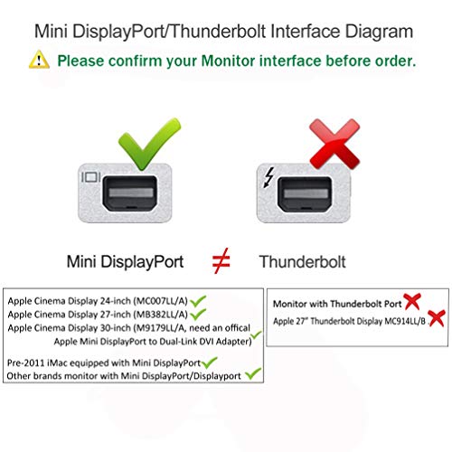 USBCele USB-C (Thunderbolt 3) to Mini DisplayPort Adapter, USB Type C to Mini Display Port 4K Cable Adapter for MacBook Pro, iMac, LED Cinema Display and More - Image 3