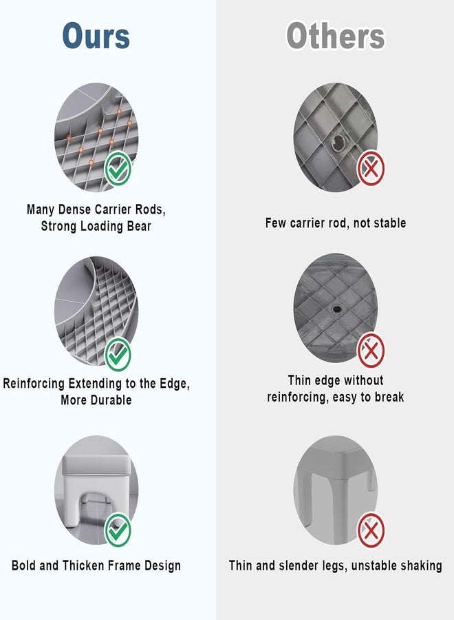 Kitwe كرسي مرحاض كيتوي، كرسي براز لوضعية القرفصاء، كرسي بلاستيكي محمول للبالغين والأطفال، درج حمام مانع للانزلاق بتصميم حاصل على براءة اختراع، كرسي مرحاض مريح للبالغين لوضعية القرفصاء. - Image 3