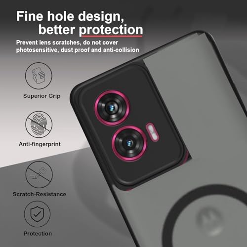 MAGICHUB Hybrid Shockproof Back Cover Case for Motorola Moto Edge 50 Fusion 5G / Motorola Moto G96 5G| Hard Back Cover Case (PC & TPU, MagSafe Compatible, Translucent Smoke Matte Back, Black Sides) - Image 4