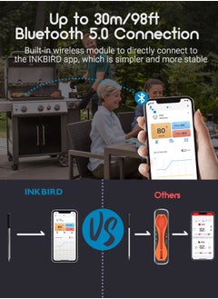 INKBIRD Food Thermometer TNT-11-B Truly Wire-free BBQ Meat Thermometer Bluetooth 5.0 Meat Thermometer for Oven Smoker Grill Sous Vide IP67 Waterproof APP Control  - Image 4