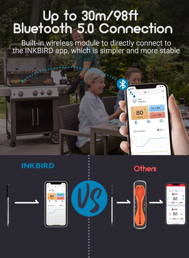 INKBIRD Food Thermometer TNT-11-B Truly Wire-free BBQ Meat Thermometer Bluetooth 5.0 Meat Thermometer for Oven Smoker Grill Sous Vide IP67 Waterproof APP Control - Image 4