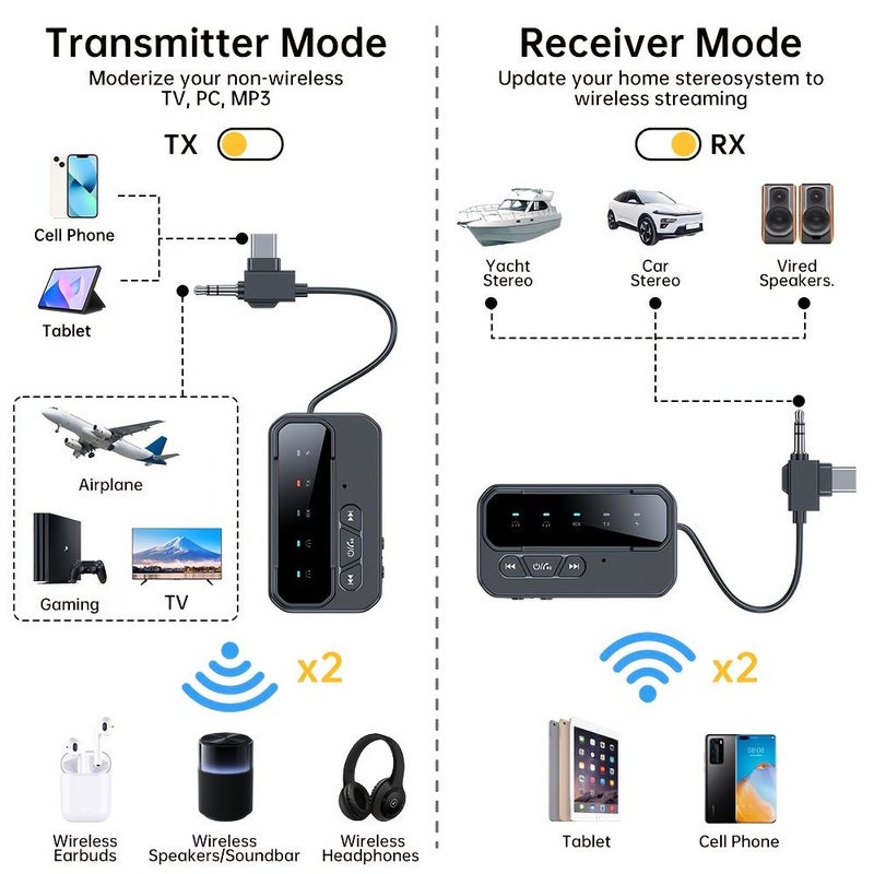 Black Wireless 5.4 Audio Transmitter Receiver 3.5mm AUX 3 In 1 Adapter with Built In Battery for Home Car Office - Image 3