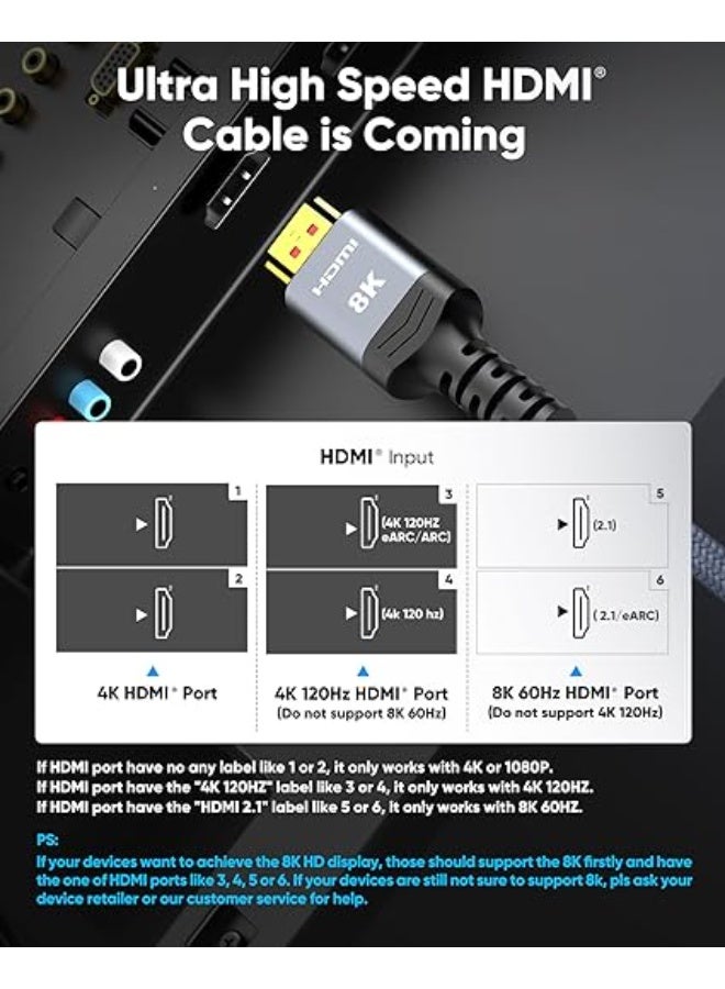8K HDMI 2.1 Fiber Optic Cable – 200FT Ultra High-Speed 48Gbps, Slim Braided, 8K@60Hz & 4K@120Hz, HDR, 3D Compatible - Image 4