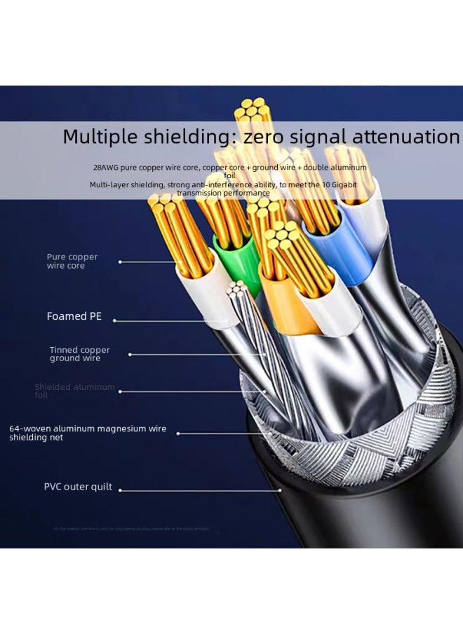 Generic Flat Eight-class Finished Network Cable Pure Copper Double Shielded Cable For Home Use High-speed Gigabit Network-Color:Class 8 Trillion  Black * Round Wire * Pure Copper Double Shield-Line Length:2 M  - Image 4