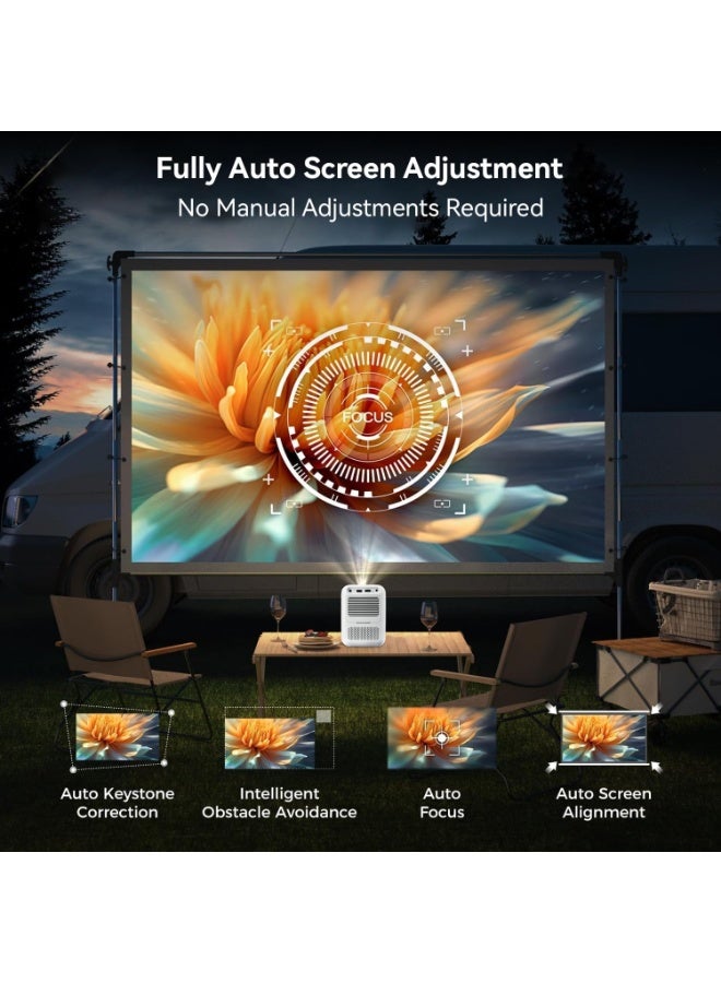 WANBO Dali 1 Fully Automatic | Android Smart Portable LED Projector | Native 720p Full HD 1080P Support | 350 ANSI | Auto Focus & Keystone | Home Outdoor | WiFi & BT | Netflix, Prime & More - Image 5