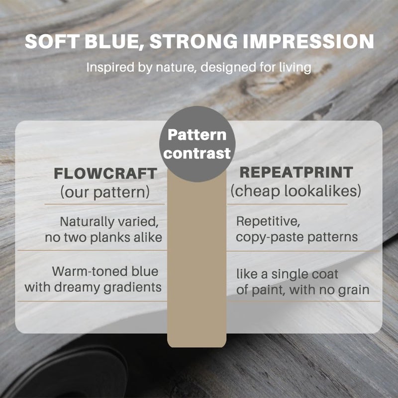 Auxua Wood Grain Peel And Stick Floor Tiles - 11.8  Width  Full Roll Length Of 118 "" - Versatile Design For Any Space  Sunwashed Blue Self Adhesive Vinyl Flooring  Waterproof And Non-Slip Features - Image 4