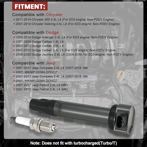 KacuYelin UF557 Ignition Coil Pack and Iridium Spark Plugs Set of 4 Compatible with Jeep Patriot Compass Dodge Avenger Caliber Journey Chrysler Sebring 200 2007-2016 2.4 2.0 L4,Replace#,GN10168,C1221 - Image 2