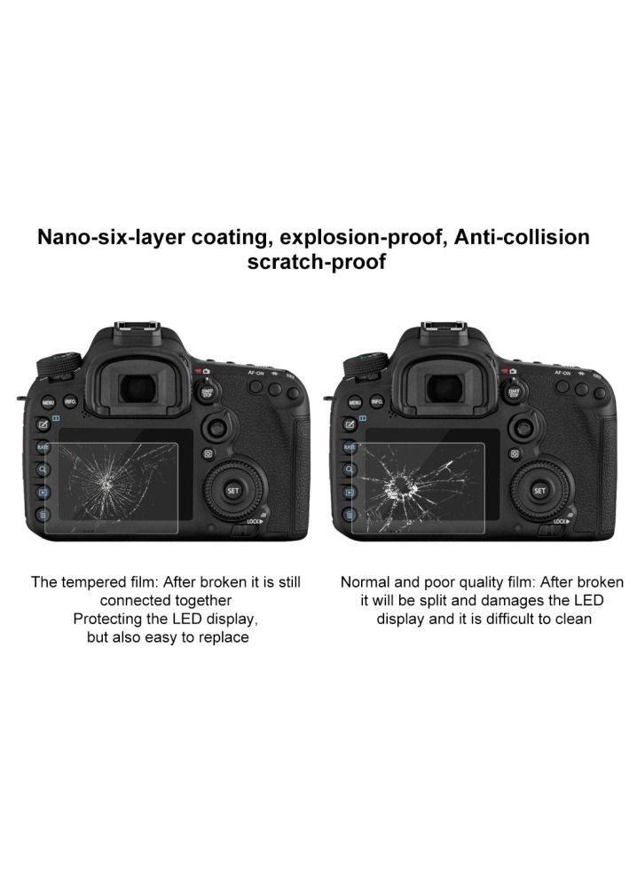 PULUZ فيلم زجاجي مقوى 2.5D 9H لكاميرا Canon 7D، متوافق مع Canon 7D / N2 / PSN، Nikon V1 / P520 / S9400 / S680 / COOLPIX S6500 / S5200، Samsung WB35F، Olympus VG170 / 1DIV، Fujifilm S205 - Image 5