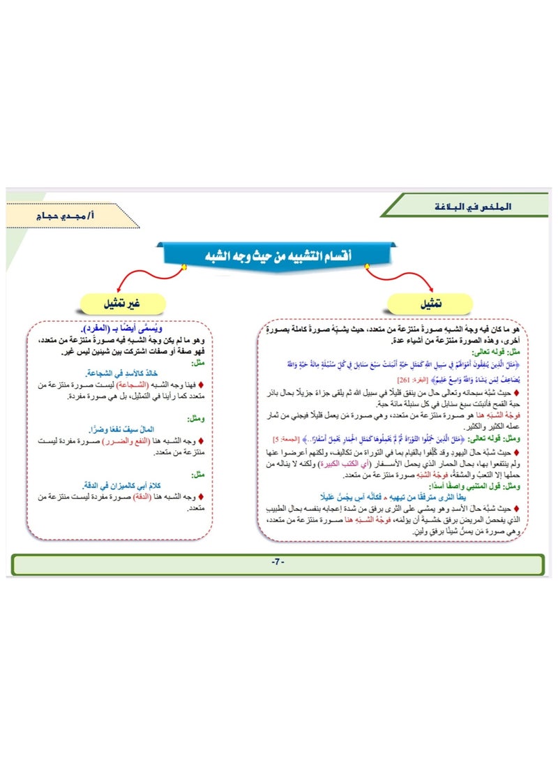 Almulakhas Fi Albalagha - pzsku/ZCF215A8E2DF43119BBF4Z/45/_/1730022133/ebda5b74-0759-4001-829c-42291535c36e