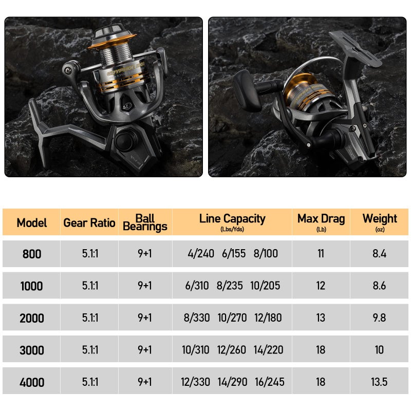 Dr.Fish Gryphon Spinning Reel, Light Weight Fishing Reels Graphite Body, Ultra Smooth 9+1 Stainless BBS, 18Lb Max Drag, Aluminum Spool Size 2000 Crappie Bass Freshwater - Image 5