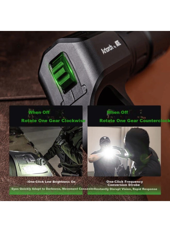 Nextorch Artorch High Brightness Edc Tactical Duty Flashlight Outdoor Emergency Powerful Rechargeable Mini Flashlight - Image 4