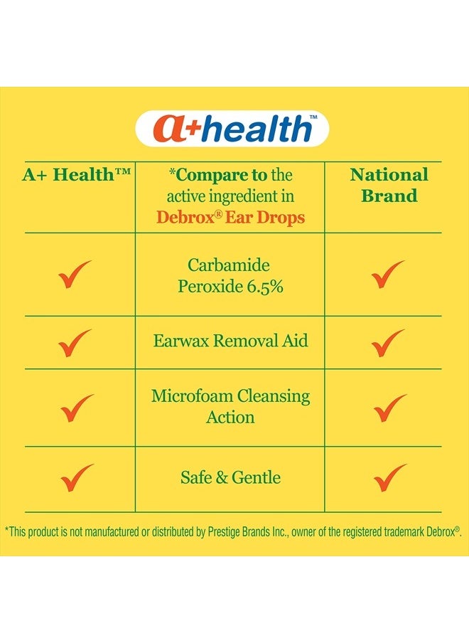a+health Earwax Removal Drops, Carbamide Peroxide 6.5%, Made in USA, Twin Pack, 1 fl Ounce  - Image 3
