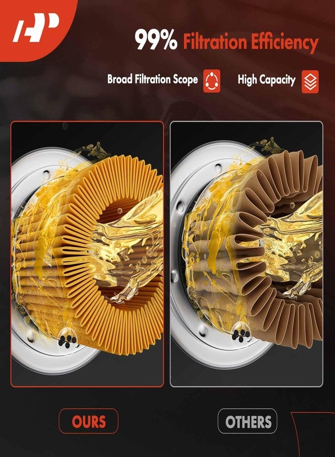 A-Premium 10K Miles Protection Spin On Oil Filter Compatible with Volkswagen Jetta, Passat, Tiguan, Beetle, CC, Eos, GTI & Audi A4, Q5, A5, A6, A3, Q3, TT, A3 Quattro, A4 Allroad, A4 Quattro, 2-PC Set - Image 3