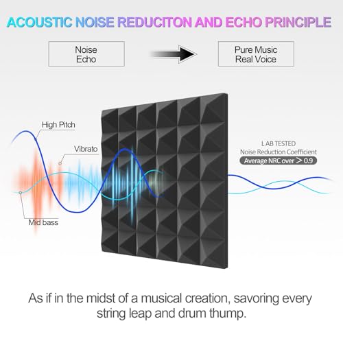 JBER Acoustic Sound Foam Panels, 24 Pack 2" X 12" X 12" Red and Black Soundproofing Treatment Studio Wall Padding Sound Absorbing Fireproof Pyramid Acoustic Treatment - Image 4