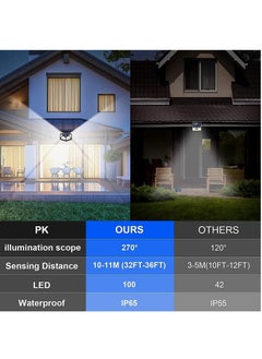 TYCOM TYCOM Solar Lights Outdoor,Powered 270 Wide-Angle Motion Sensor Lights, Security Wall Light 100 LEDs, IP65 Wireless Waterproof Outdoor Lights for Garden Patio Yard Deck Garage Pool(4 Pack)  - Image 4