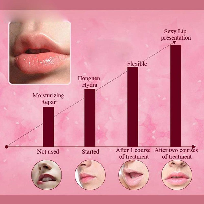 Felico Lip Mask Patches,30PCS Collagen Crystal Pink Care Gel Pads,Moisturizing Anti-Wrinkle Anti-Aging Firm Hydrate Lips,Remove Dead Skin Fine Lines Moisture Essence Make Your Dry Lip Attractive Sexy - Image 3